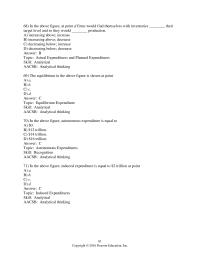 Economics Chapter 11 Atopic Slope The Aggregate Expenditure Curve And