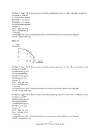 Economics Chapter 2 Opportunity Cost Recurring learning