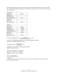 Economics Chapter 9 Describe The Three Types Unemployment answer Frictional Unemployment