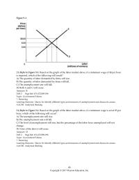 Economics Chapter 9 Labor unions cause unemployment because the union