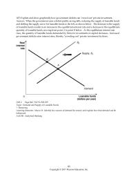 Economics Chapter 10 During the expansion phase of the business cycle