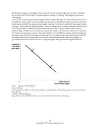 Economics Chapter 11 Growth Policies Recurring learning Outcome