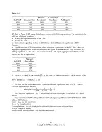 Economics Chapter 12 The economy is not at full employment.