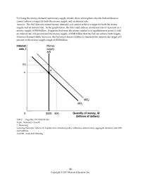 Economics Chapter 15 Fed And The Treasury Department Fannie Mae
