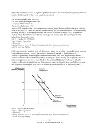 Economics Chapter 17 Discuss the fundamentals of key macroeconomic theories
