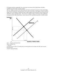 Economics Chapter 18 Domestic Investment And National Saving Must Also
