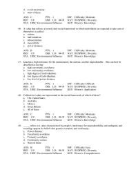 Management Chapter 4 Austria’s cultural preference is for achievement, heroism