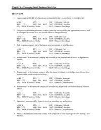 Management Chapter 6 Small businesses, according to the Small Business Administration