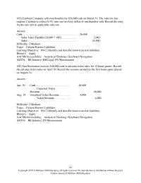 Accounting Chapter 9&nbsp;On January 31, Ransom Company’s payroll register showed&nbsp;