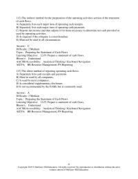 Accounting Chapter 12 January 1 merchandise Inventory December 31 accounts Payable January