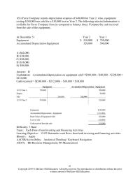 Accounting Chapter 12 The Cash Flow on Total Assets Ratio Equals