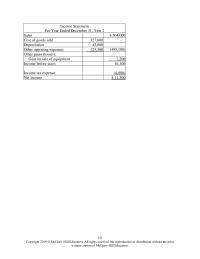 Accounting Chapter 12 Its Efficiency The Use Its Assets To generate