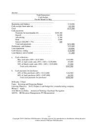 Accounting Chapter 20 June 282000g Accrued Income Taxes Due June