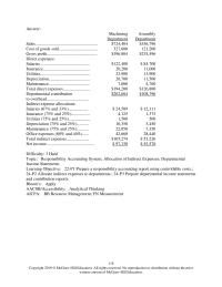 Accounting Chapter 22 Advertising Department Developed And Aired