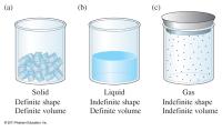 Chemical Engineering Chapter 4 Homework Pure Substance Only One Substance Present Has