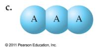 Chemical Engineering Chapter 5 Homework Atomic Mass Number Symbol Number Protons