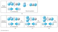 Chemical Engineering Chapter 16 Homework Experimentally Determined Equilibrium Concentrations for the Chemical
