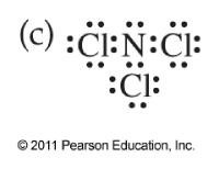 Chemical Engineering Chapter 17 Homework Reaction Progress Without Catalyst With Catalyst Energy