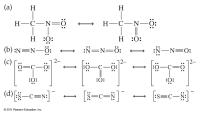 Chemical Engineering Chapter 17 Homework Reaction Progress Reaction Progress Time Products Reactants