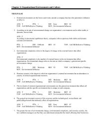 Management Chapter 3 1 A changes The Technology Will Provide Products That