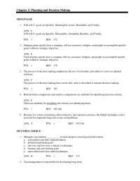 Management Chapter 5 Management Objectives Mbo Management Technique Often Used