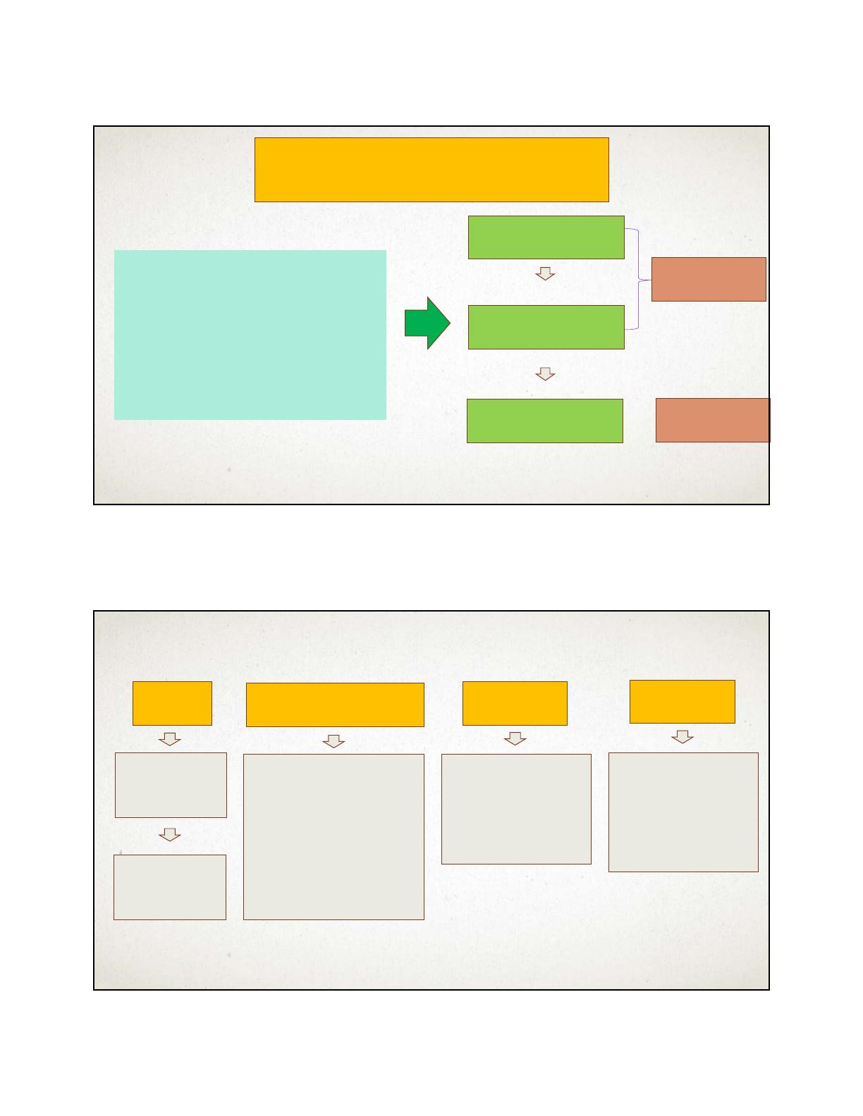 preview background for page pf3