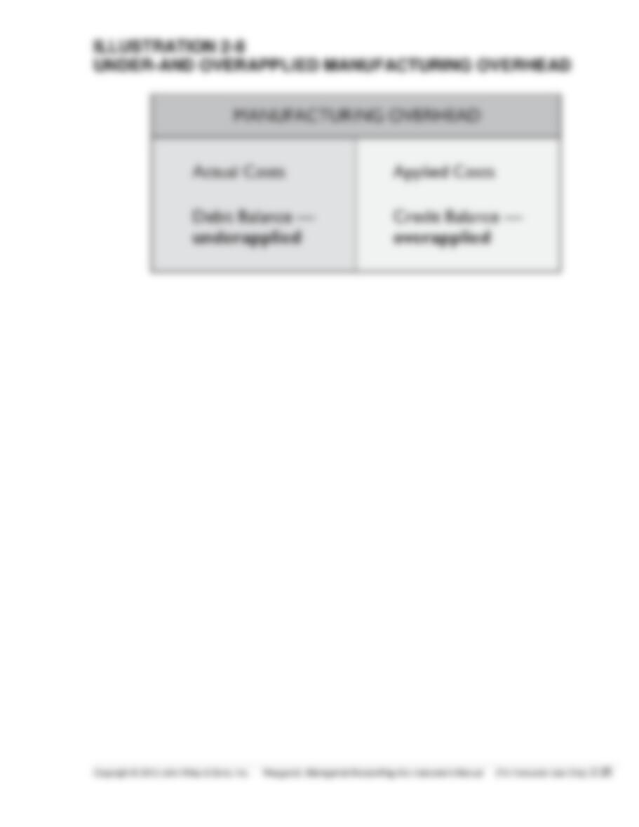 preview background for page pf1b