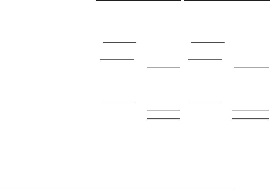 preview background for page pf5