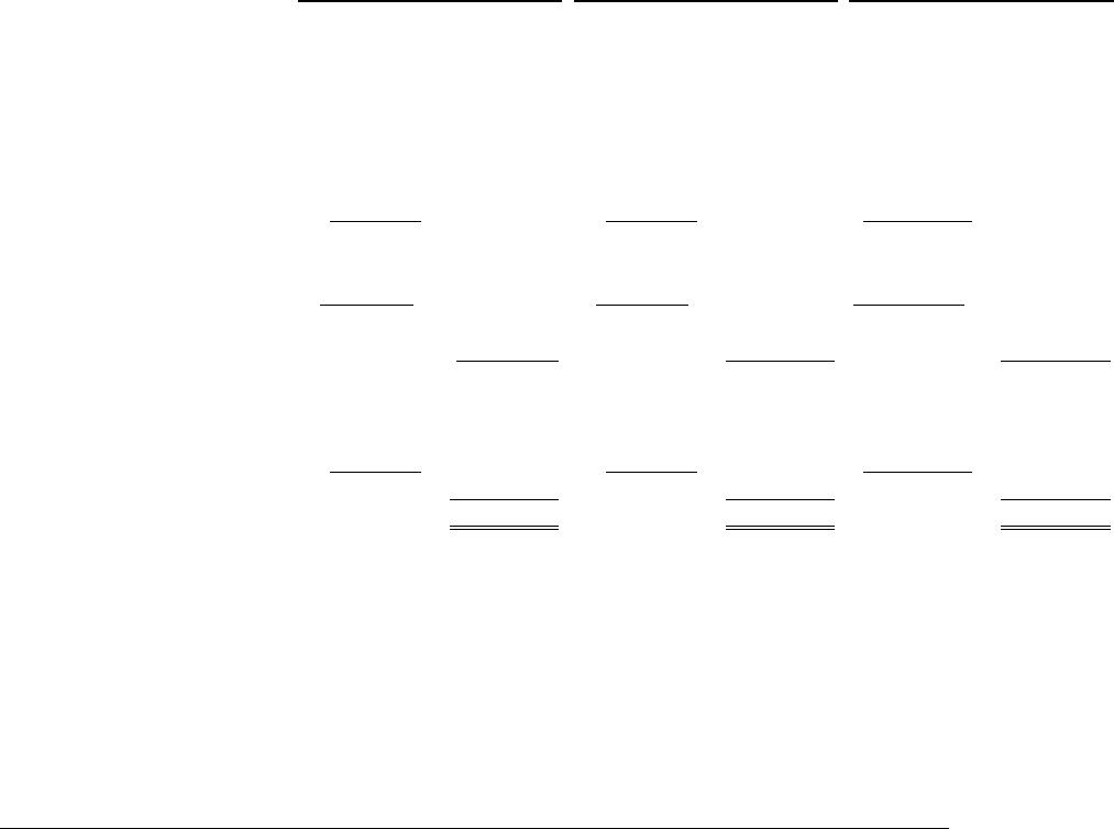 preview background for page pfa