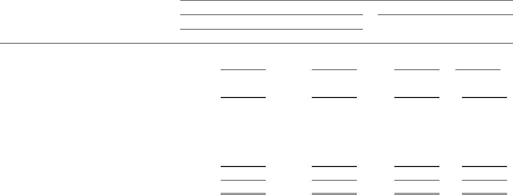 preview background for page pfa