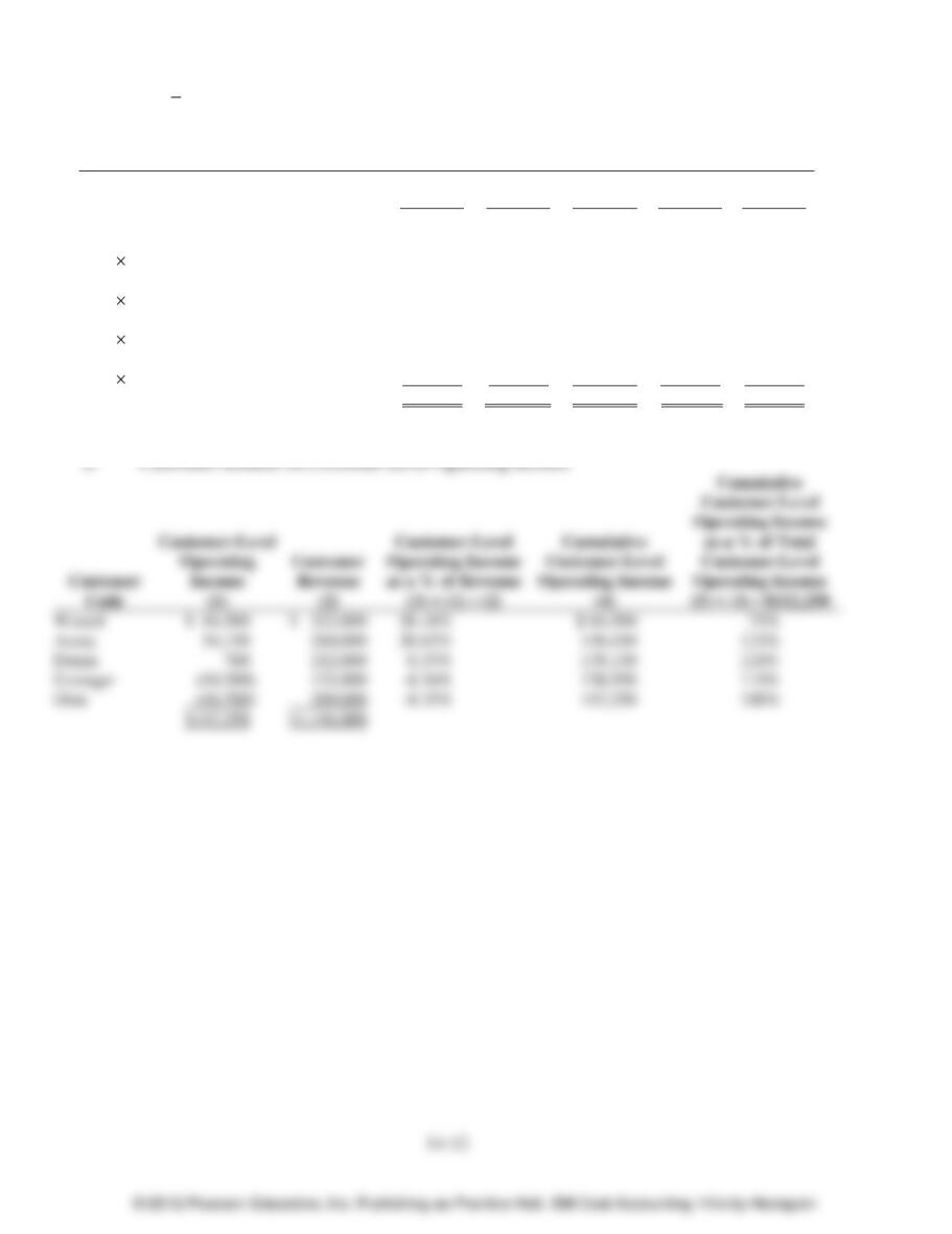 preview background for page pfc