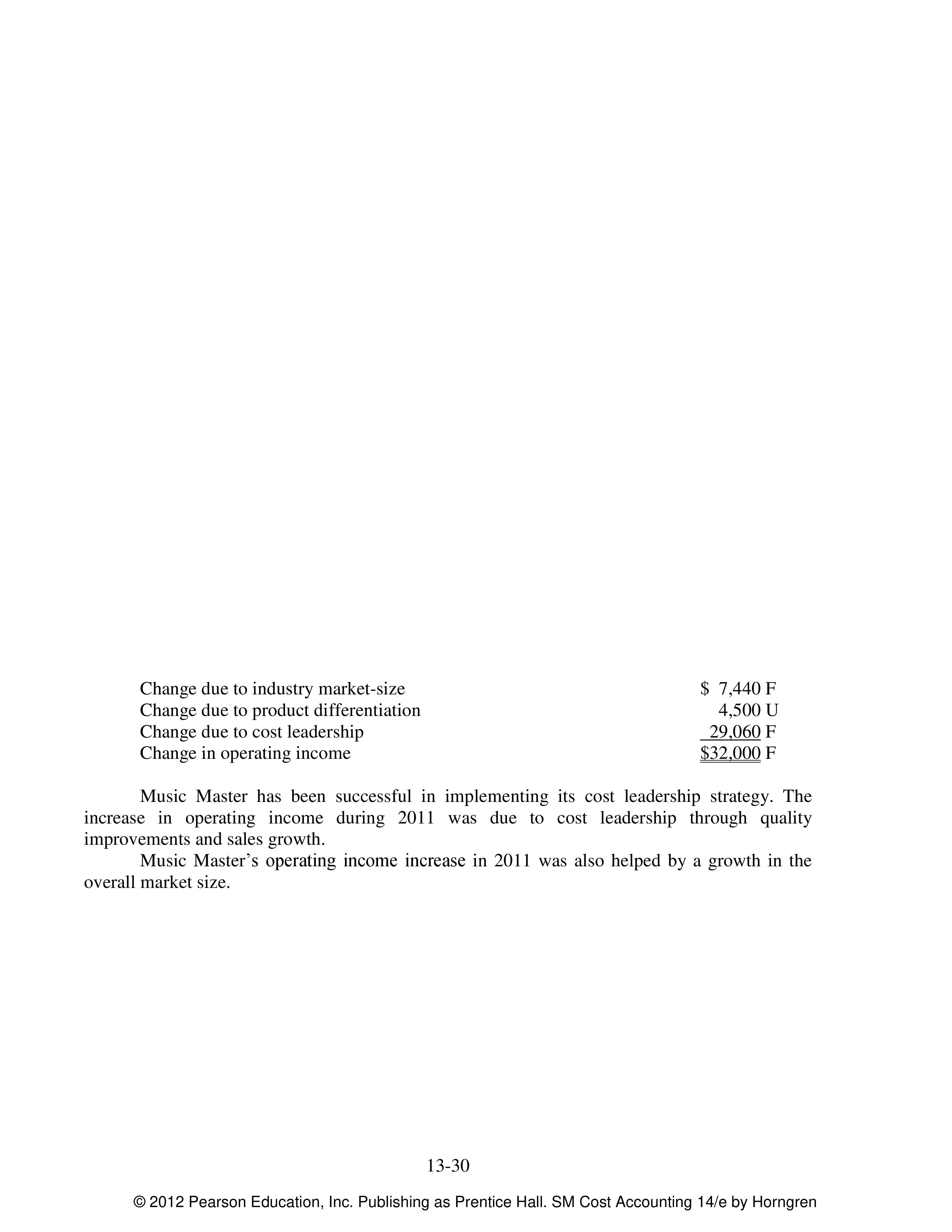 preview background for page pf1e