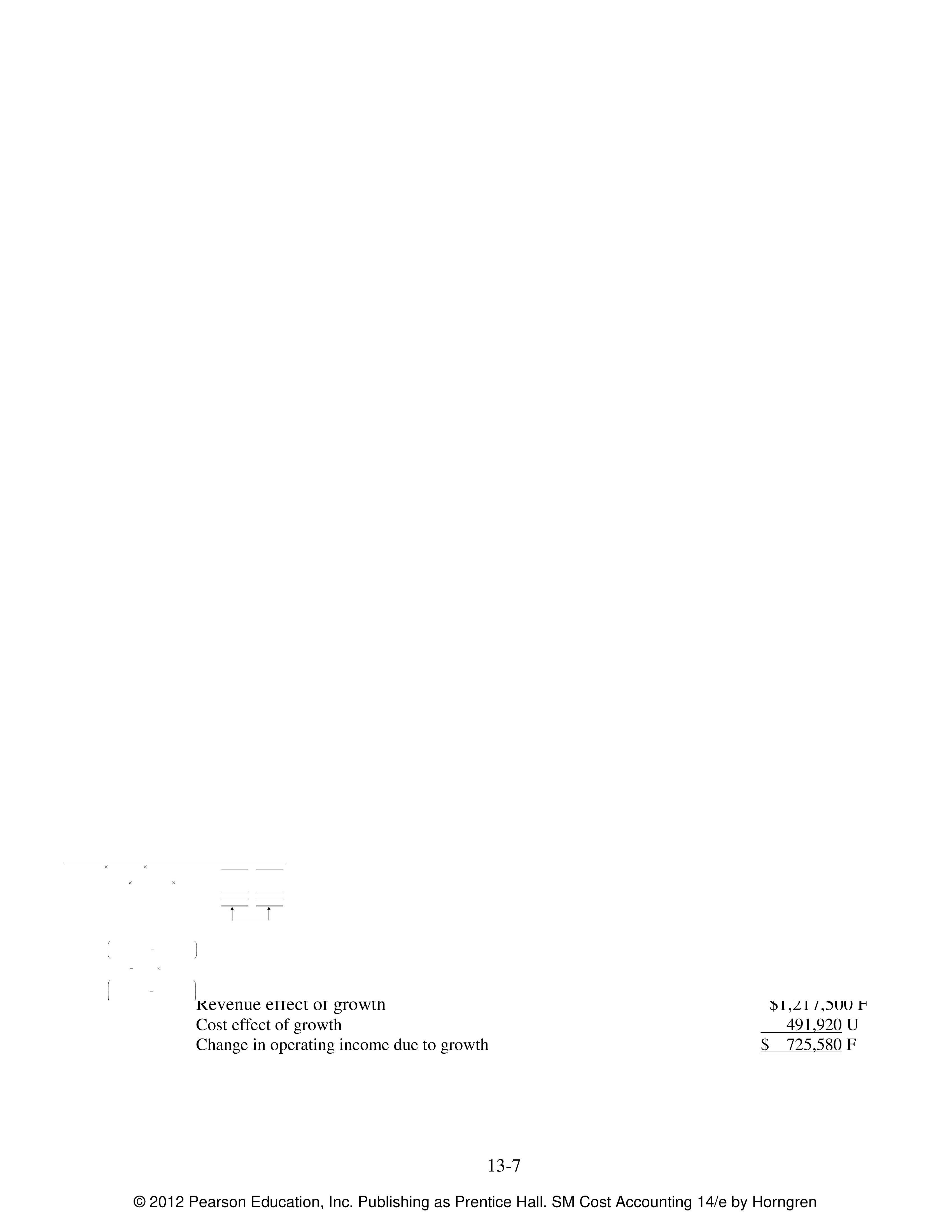 preview background for page pf7