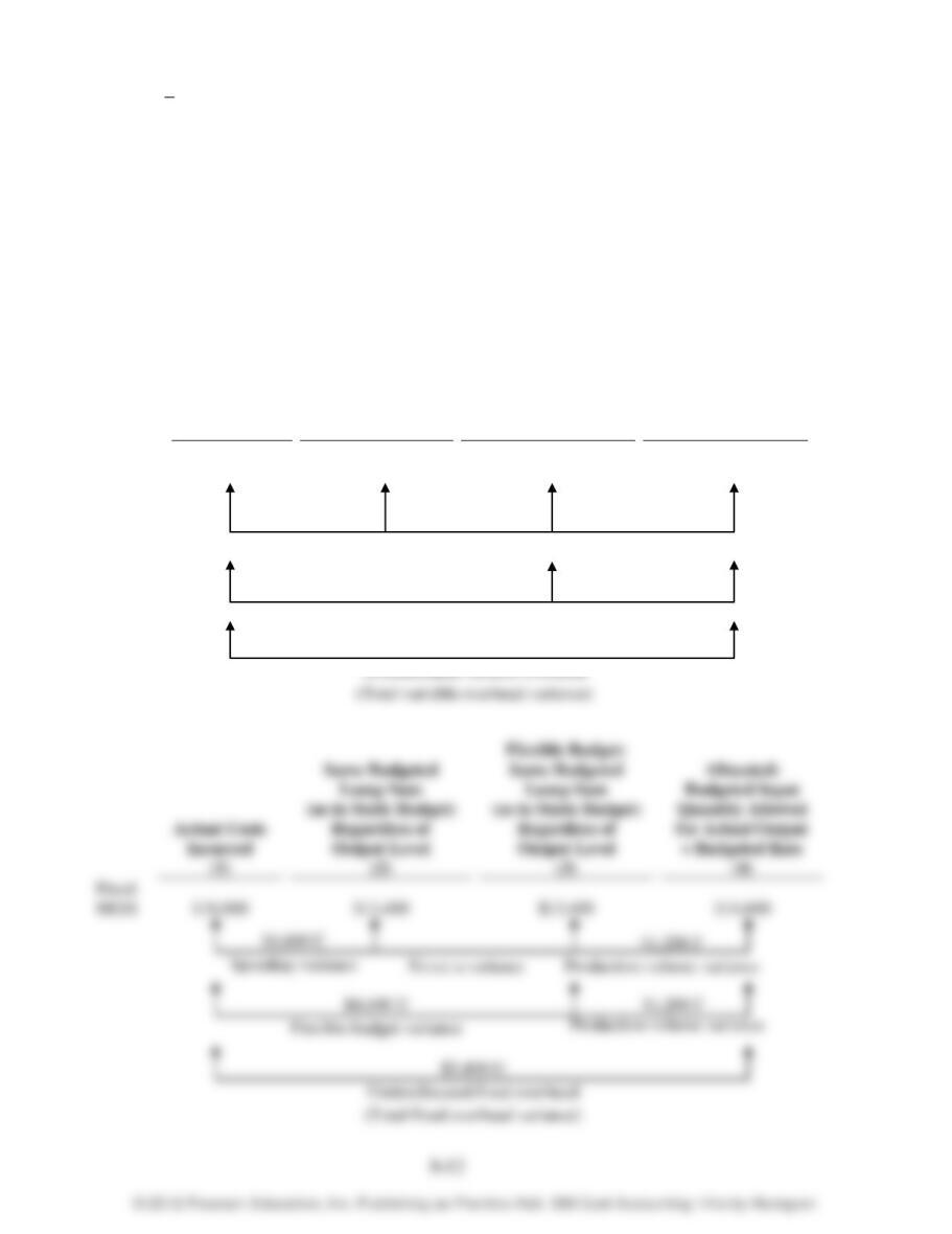 preview background for page pfc