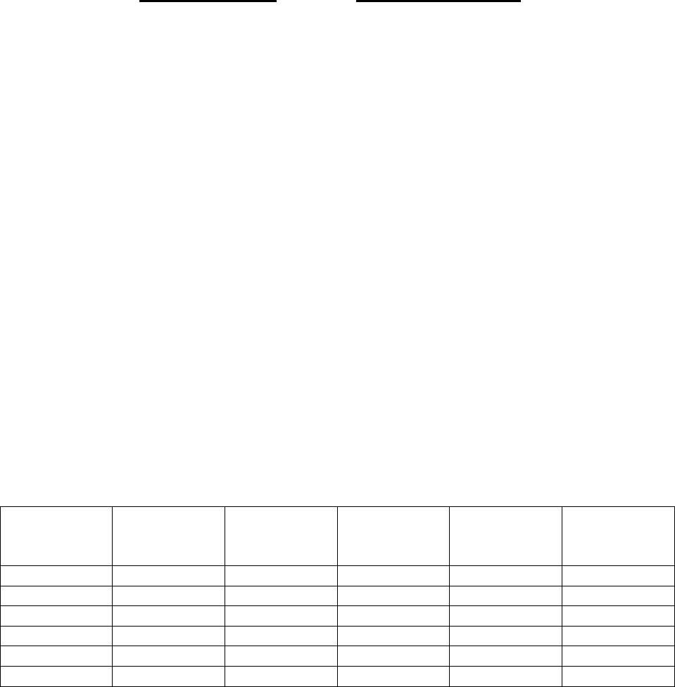 preview background for page pf3