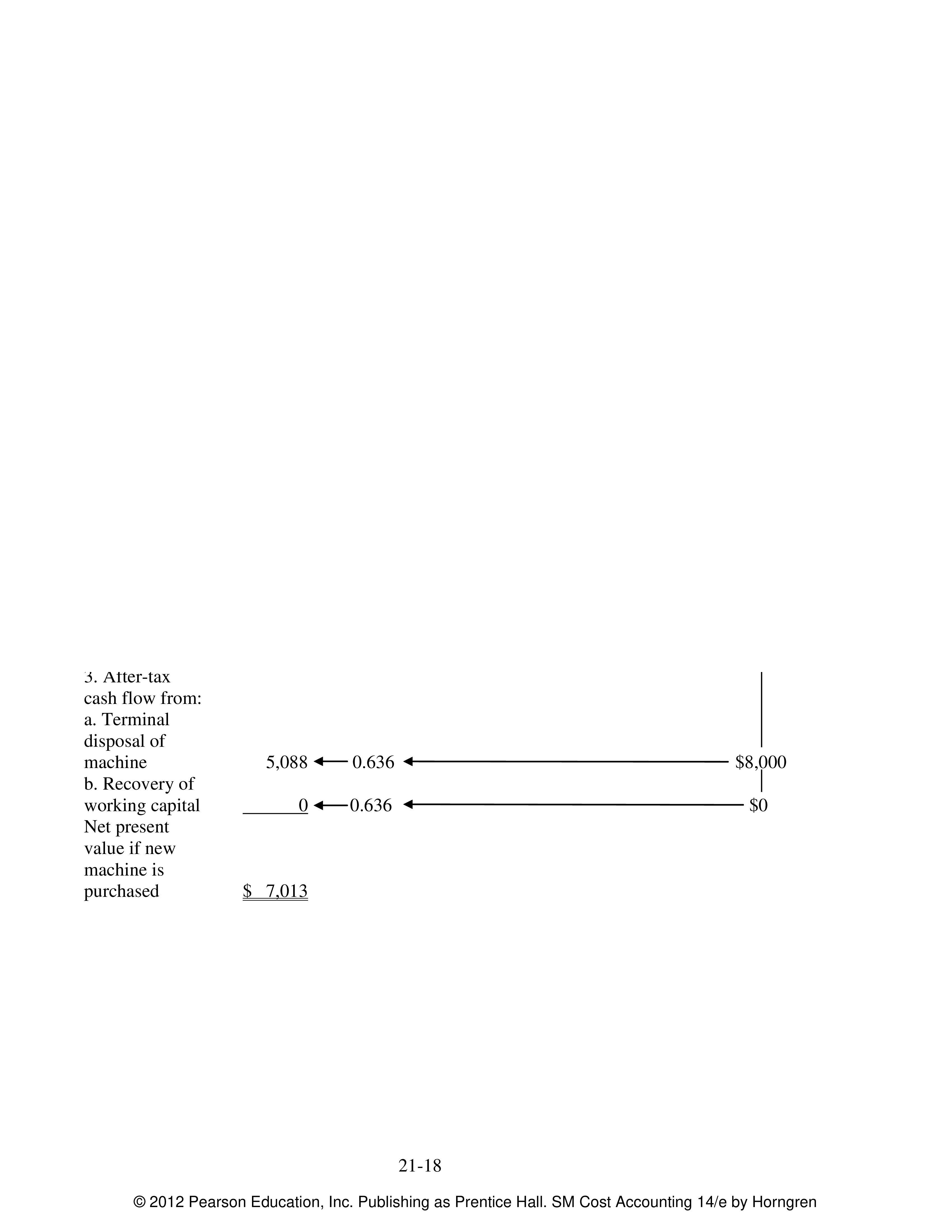 preview background for page pf12