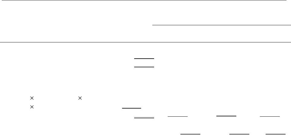 preview background for page pf5