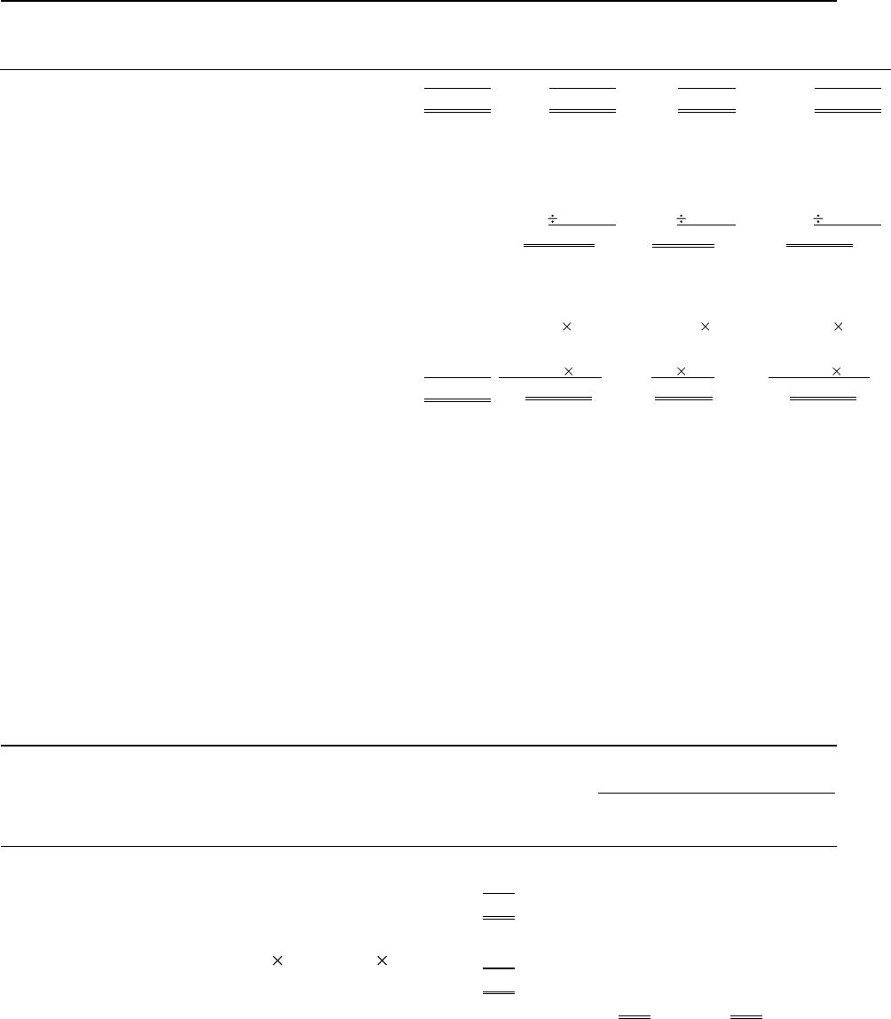 preview background for page pf6