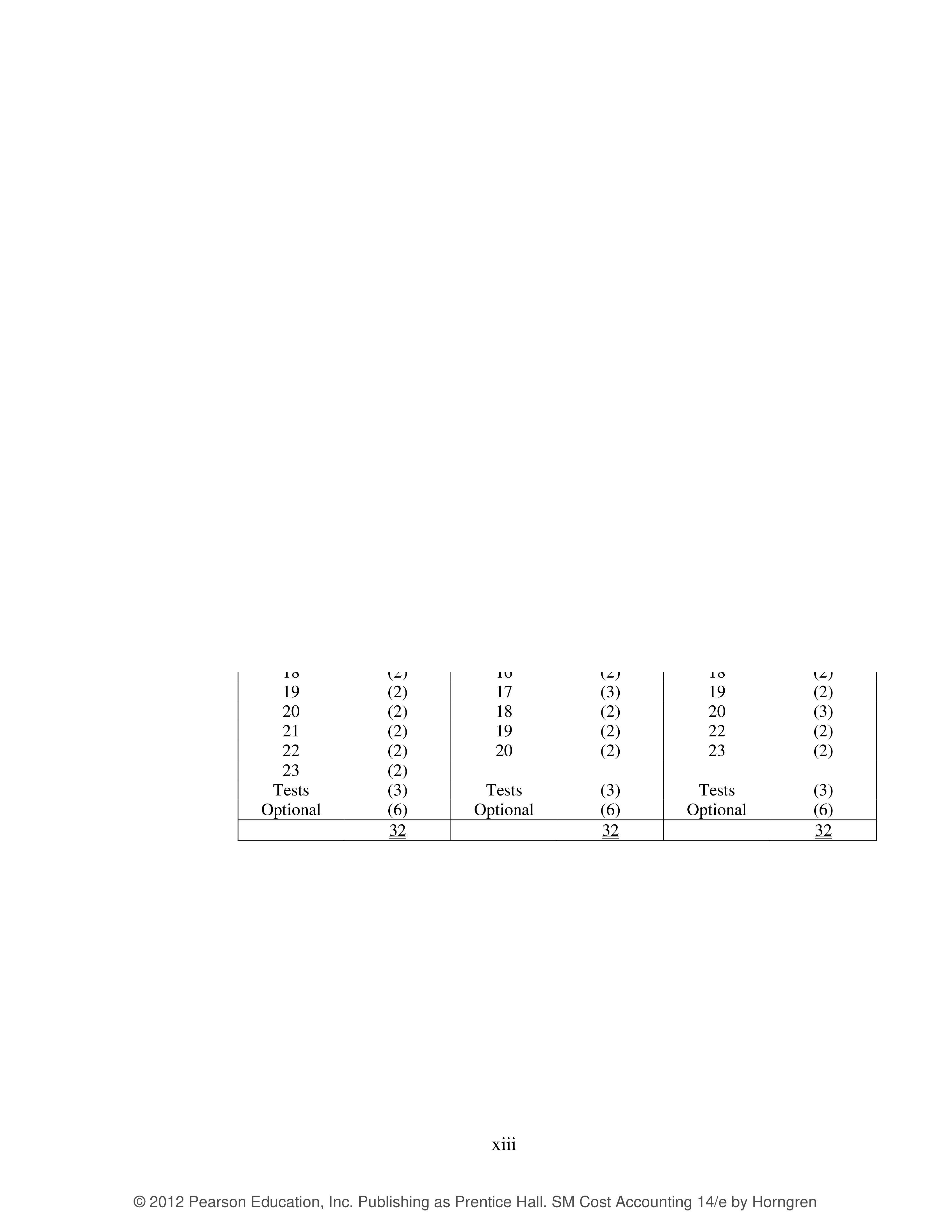 preview background for page pfb