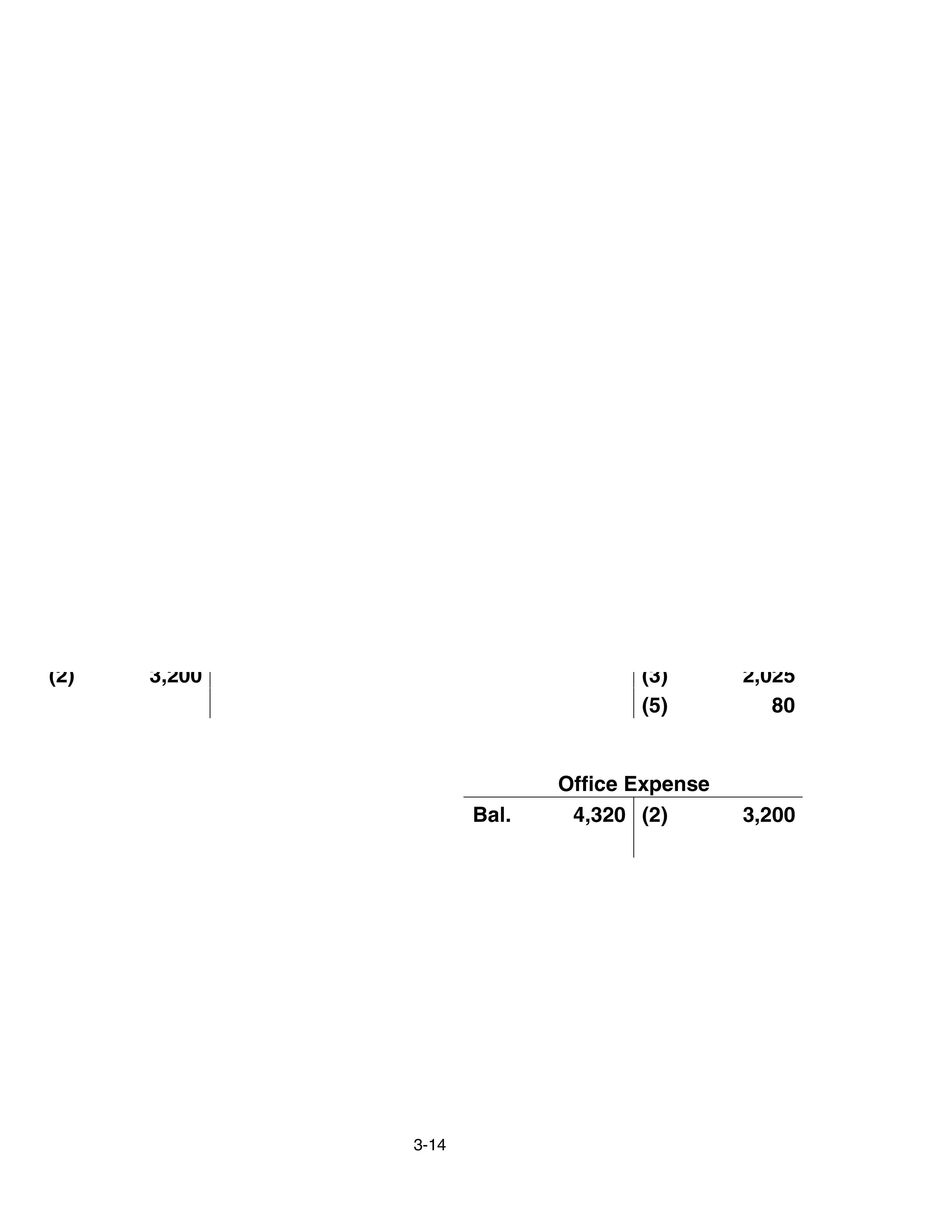 preview background for page pfe