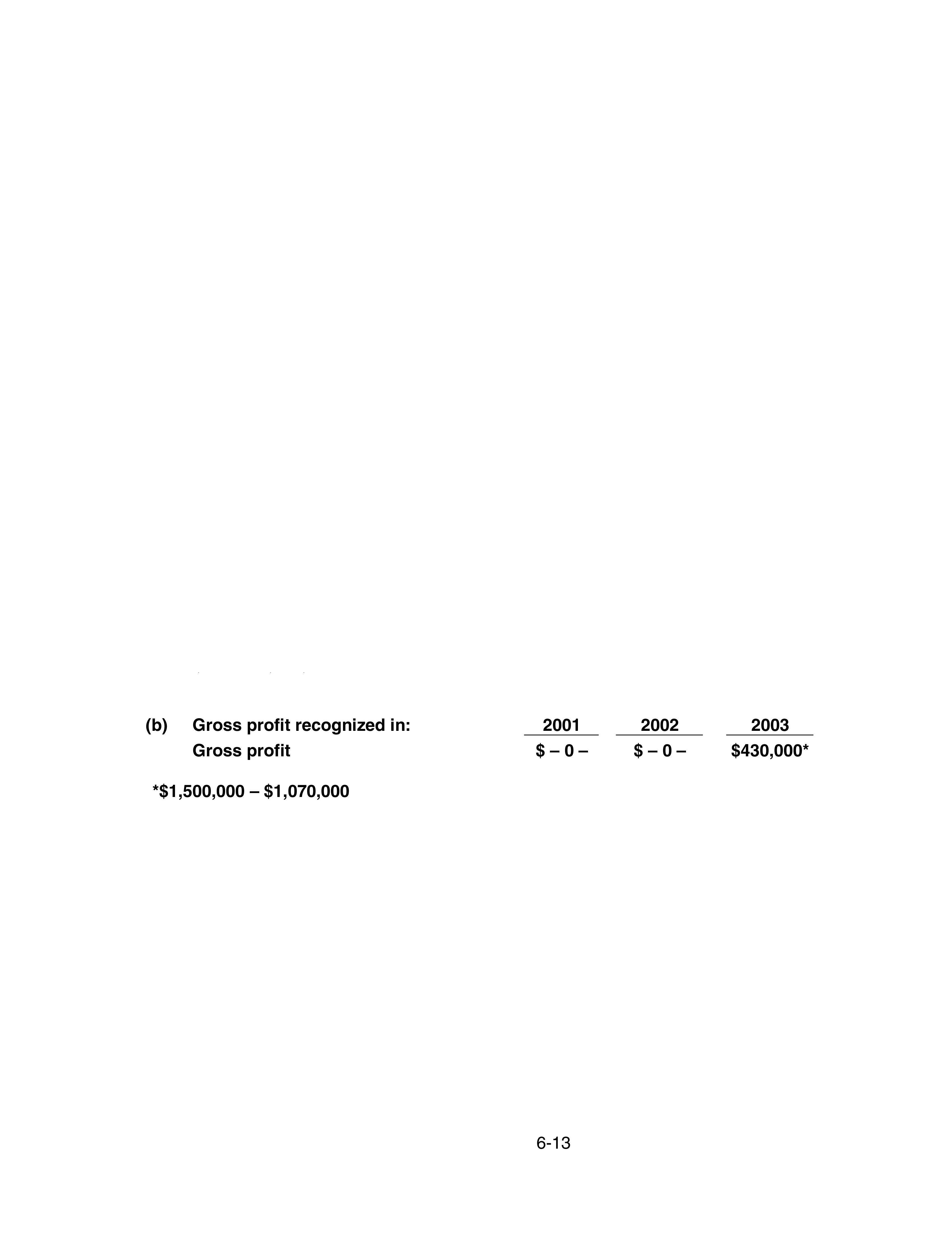 preview background for page pfd