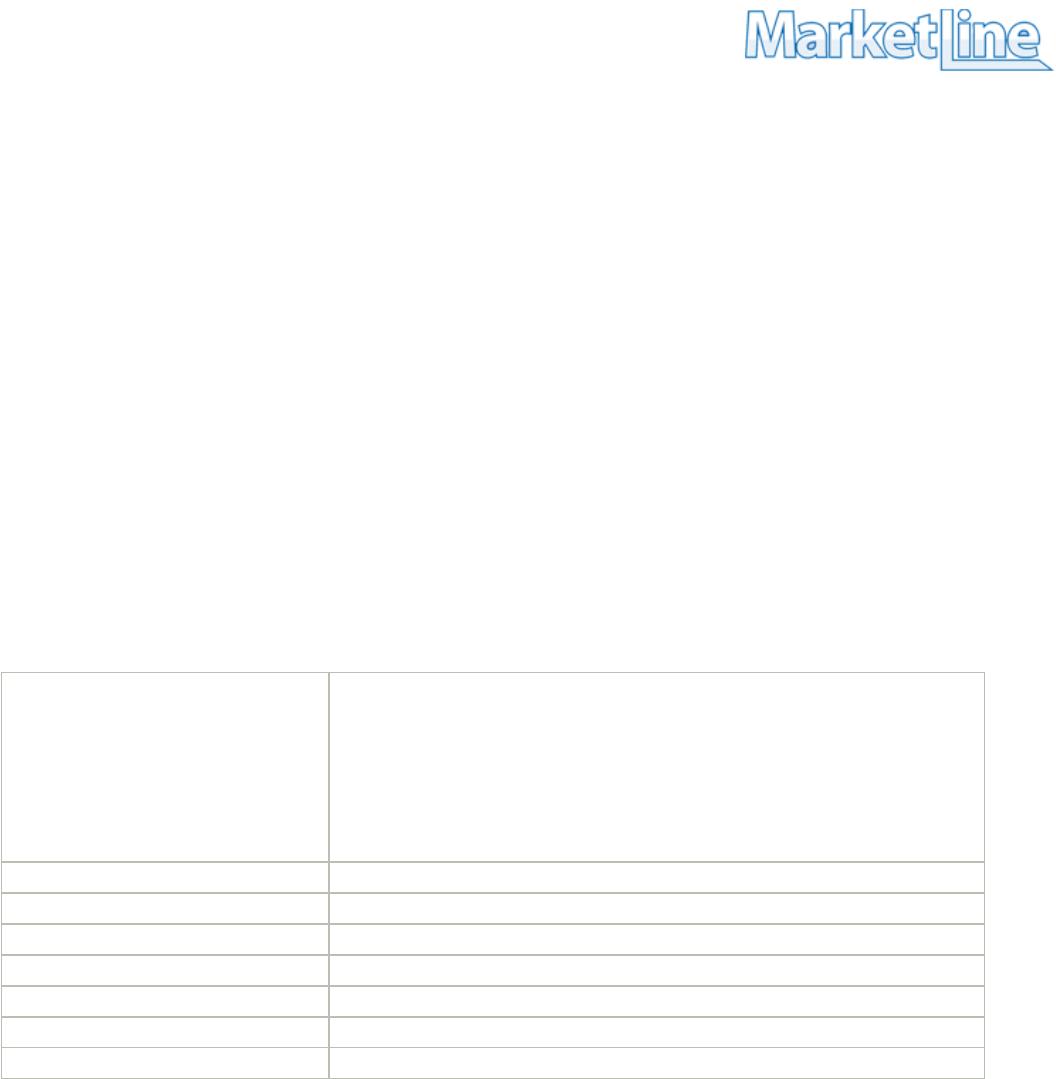 preview background for page pf3