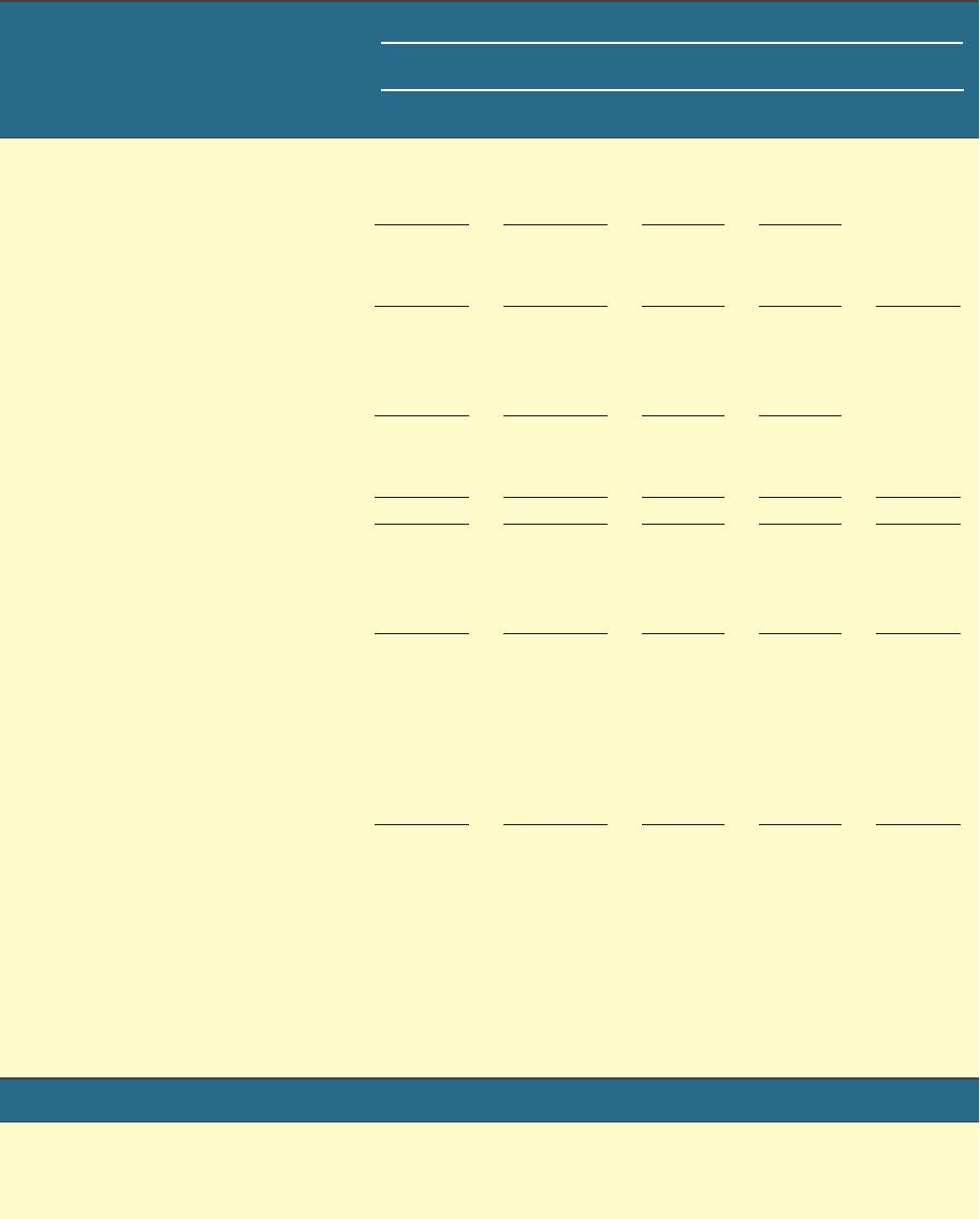 preview background for page pf6
