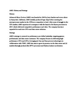 History Of Advanced Micro Devices AMD