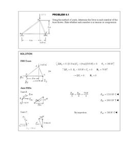 Problem 6 2 Using The Method Of Joints Determine The