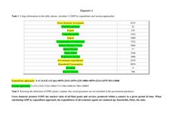 Publicprocurementofgoodsandservices