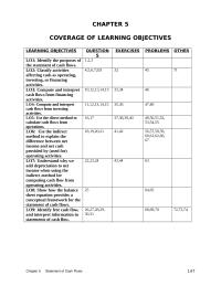 Accounting CHAPTER 5COVERAGE OF